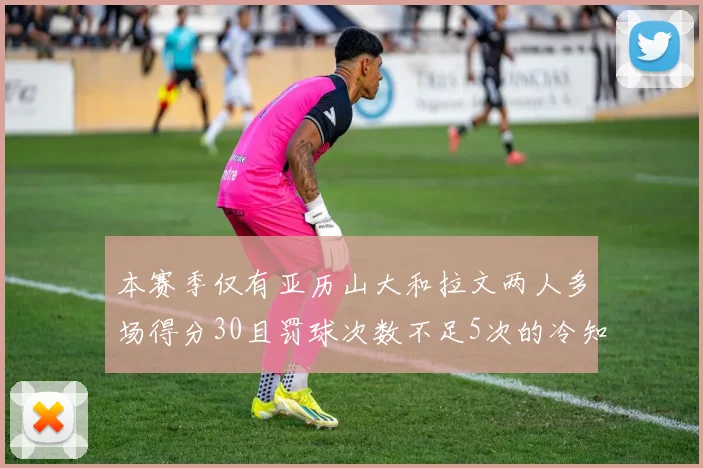 本赛季仅有亚历山大和拉文两人多场得分30且罚球次数不足5次的冷知识