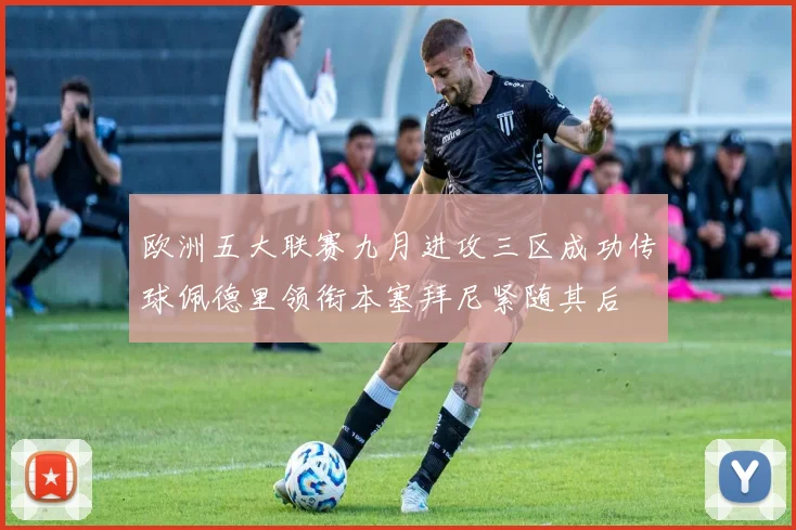 欧洲五大联赛九月进攻三区成功传球佩德里领衔本塞拜尼紧随其后