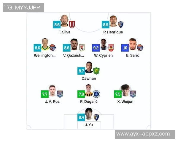 中超第28轮最佳候选名单揭晓瓦科萨里奇恩里克戴维森亚戈争夺荣誉